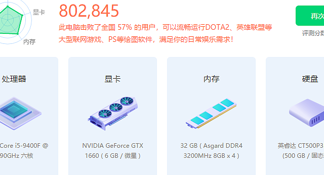 装机的快乐，只有在你完成完全体之后才能真正体会