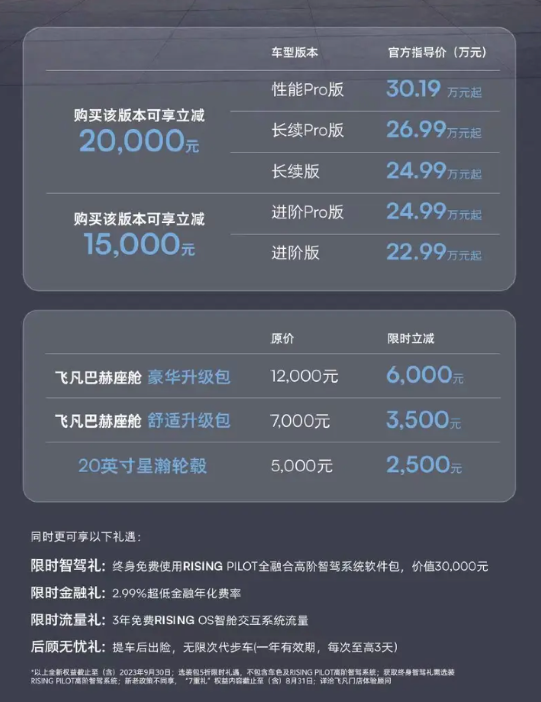 2023成都车展：飞凡汽车巴赫座舱数字生态发布