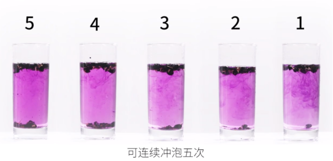 中广德盛南北干货