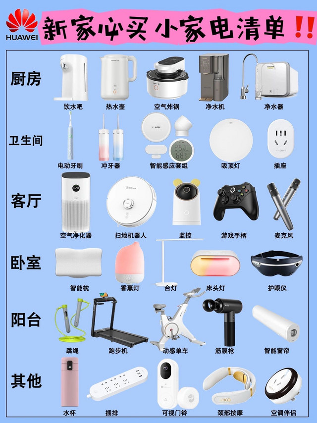 新房数码小家电超详细购买清单💥来抄作业