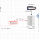 记录 wireguard+IPv6+IPTV 设置过程，用两台 x-wrt 路由实现异地组网看电视