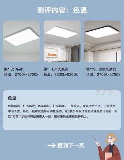 干货分享 | 同价位全光谱护眼吸顶灯👀测评！