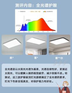 干货分享 | 同价位全光谱护眼吸顶灯👀测评！