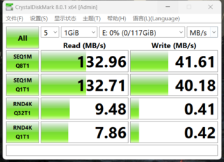 联想异能者F500 128G A+C U盘值得拥有！