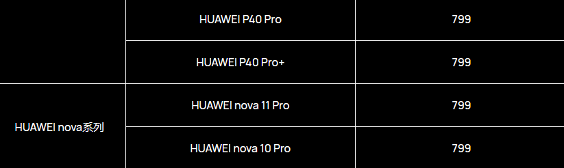 华为昆仑玻璃更换服务新增 nova 11 Pro / 10 Pro 机型