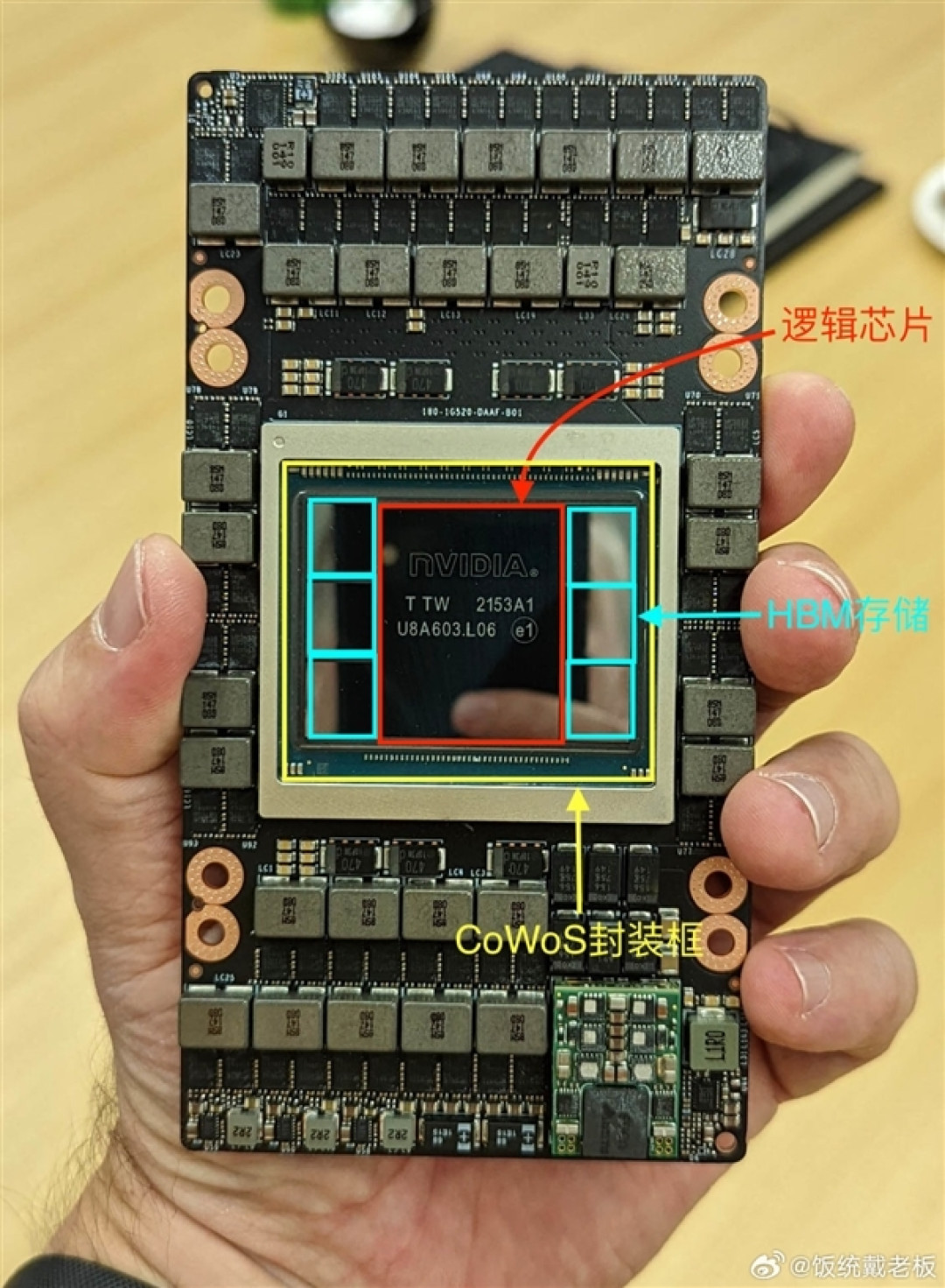 网友分析 NVIDIA H100 AI 加速卡成本,毛利率超 90%_显卡_什么值得买