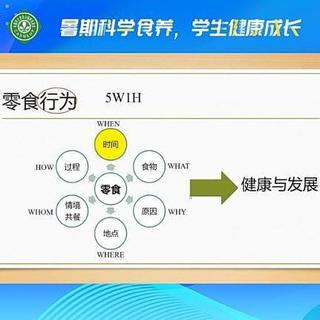 儿童膳食缺什么？谈谈儿童零食的行为建议