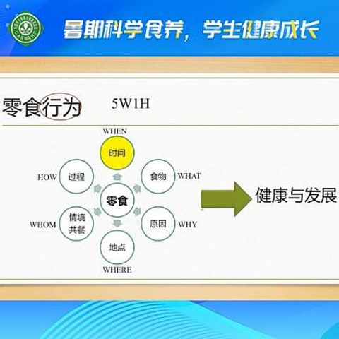 儿童膳食缺什么？谈谈儿童零食的行为建议