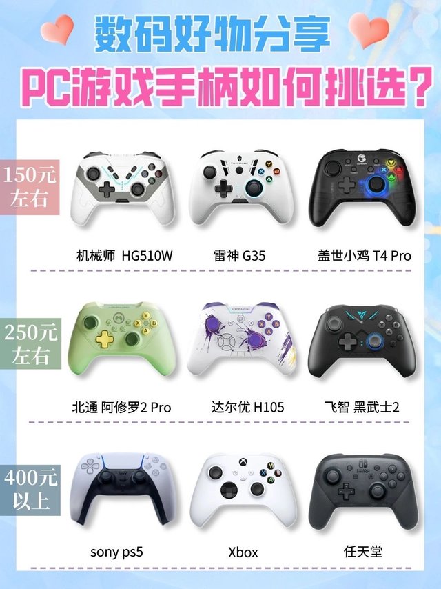 游戏手柄推荐‼️游戏党必看手柄选购攻略✅