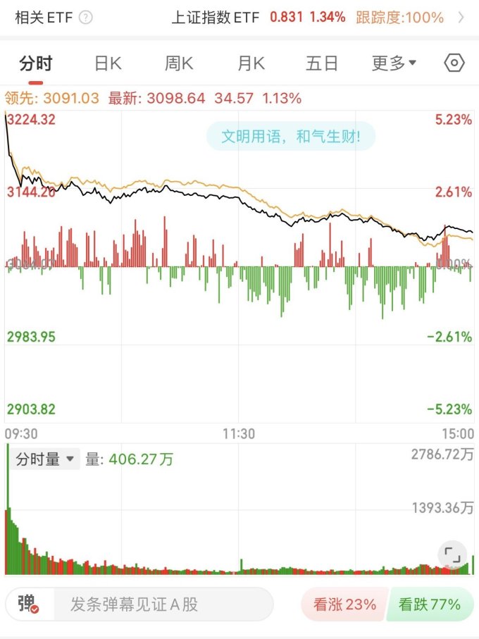 中国铁道出版社金融/投资