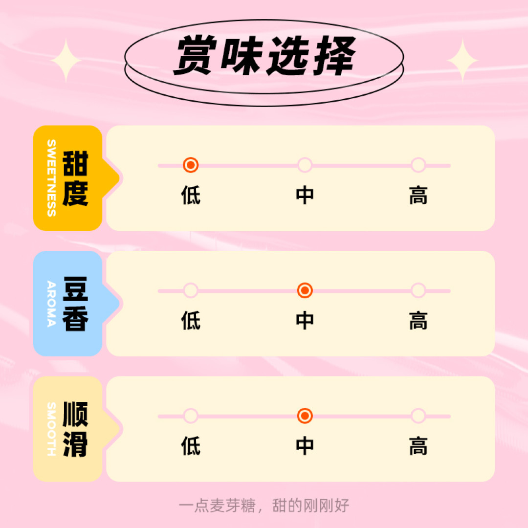 揭秘豆奶粉选购攻略:如何选出营养价值高、口感好的豆奶粉?
