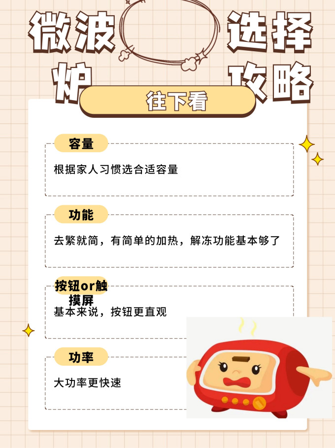 微波炉