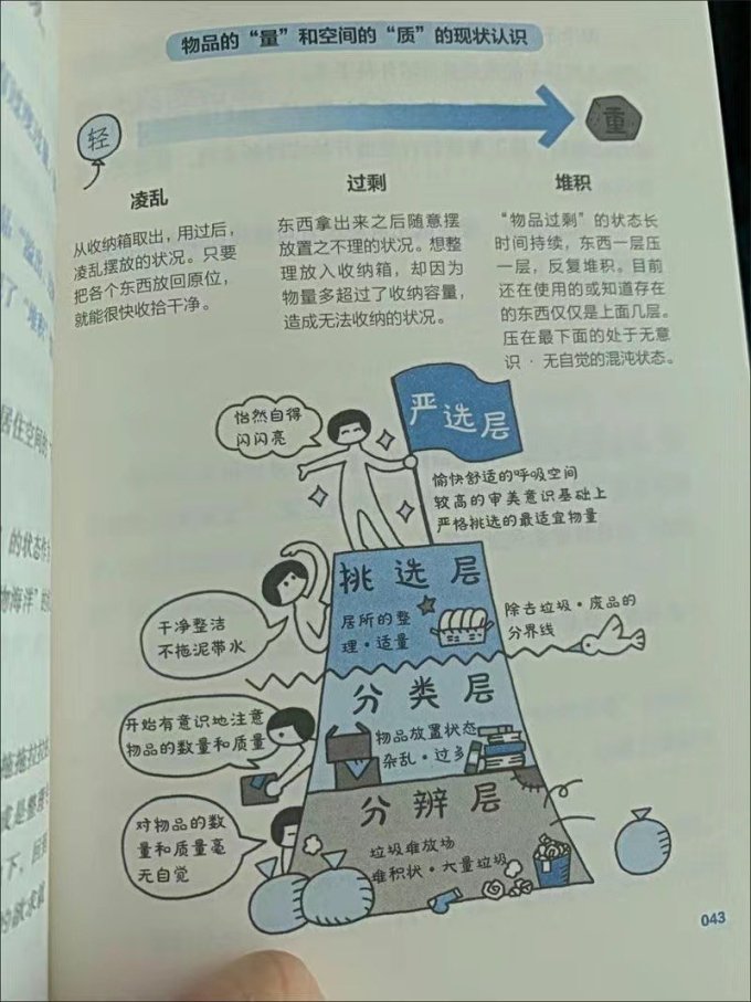 湖南文艺出版社励志/成功