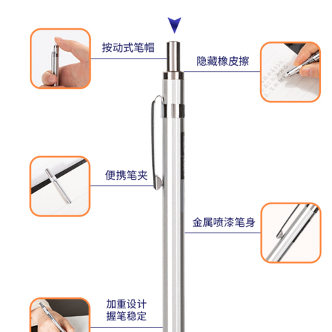 谁说的大学生开学要带文具啊？ 说得很对！