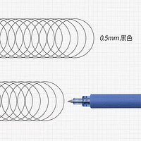 双珠速干黑笔芯!KACO 中性笔菁点海洋物语让你快速完成刷题