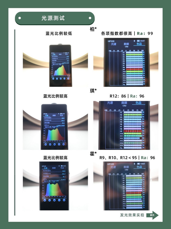 德国柏曼吸顶灯