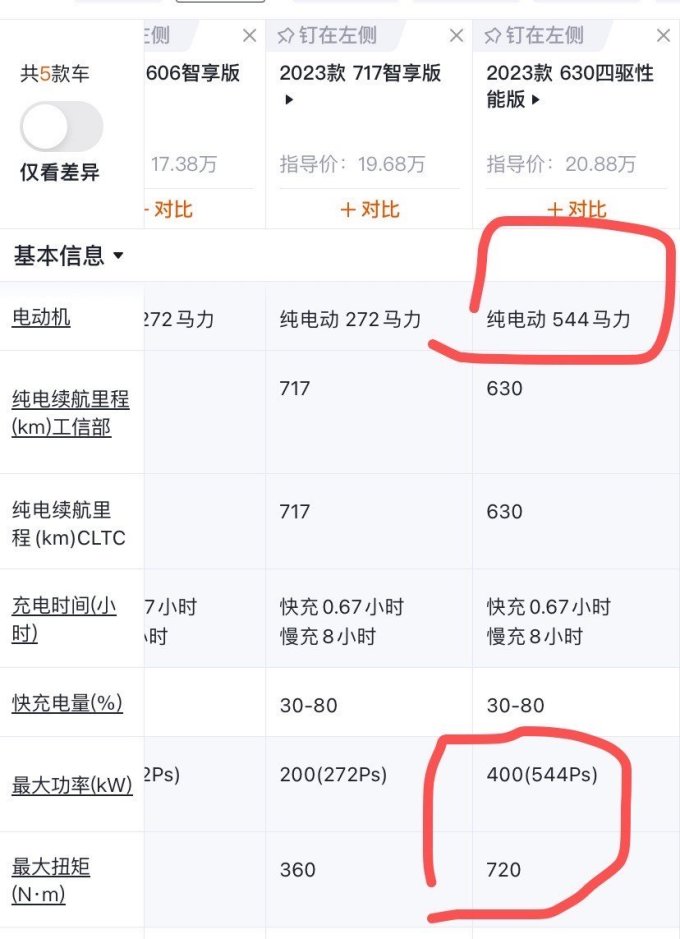 零跑汽车新能源车