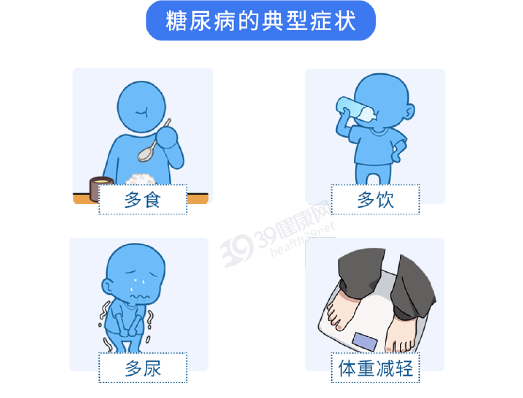 总是突然口干舌燥?别以为是缺水,或是这4种疾病“警报”