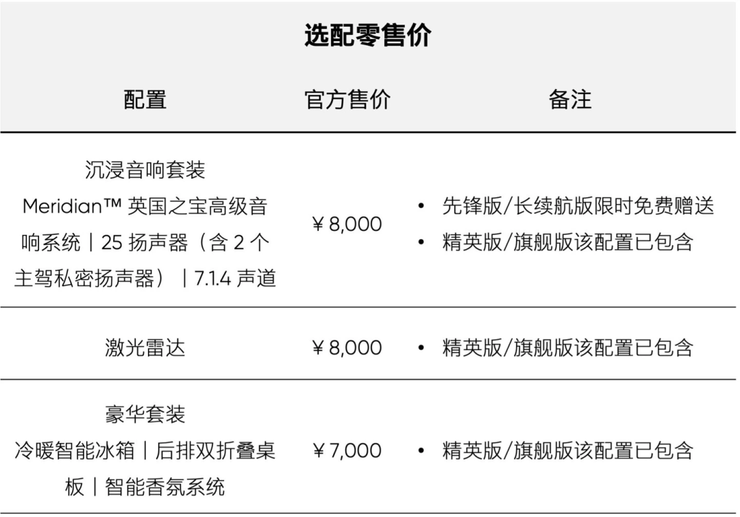 高合HiPhi Y调价,两款车型涨价1万元
