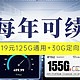 性价比最高的19元流量卡，电信小魔王卡155G，一年一续，相当于长期套餐