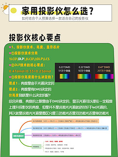 超详细！3k价位家用投影仪攻略！