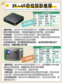 超详细！3k价位家用投影仪攻略！