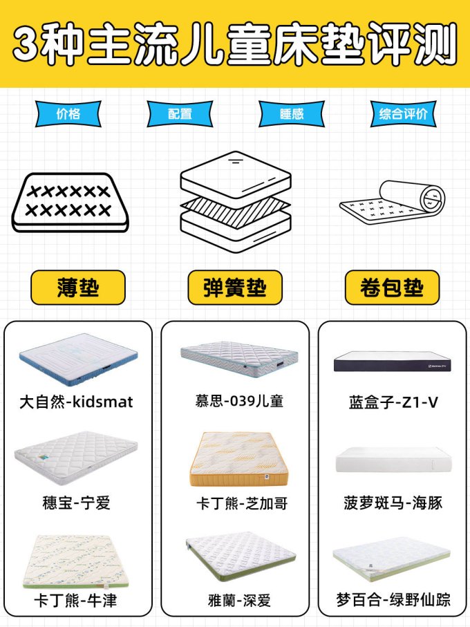 雅兰婴儿床垫