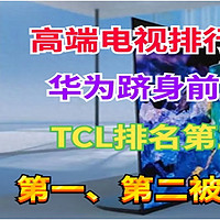 高端电视排行榜：华为跻身前五，TCL排名第三，第一、第二被包揽