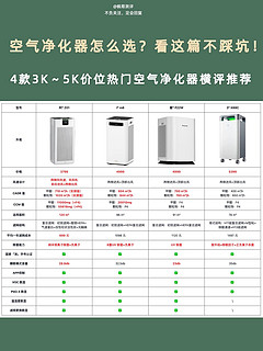 4款3000以上热门空气净化器测评！谁更值得