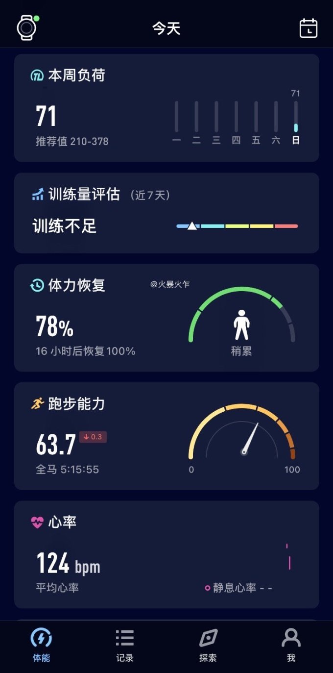 高驰仪表