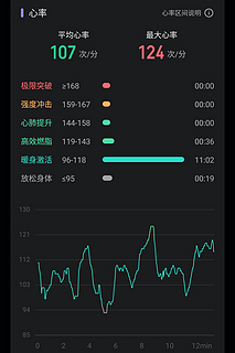 马甲线养成，从此告别小肚腩！