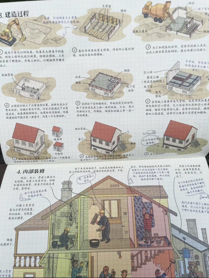 中国轻工业出版社工具书
