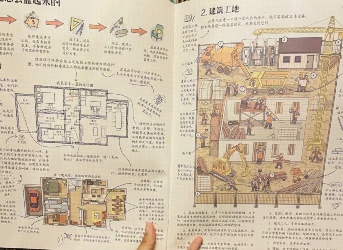 中国轻工业出版社工具书