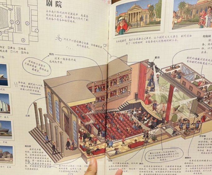 中国轻工业出版社工具书