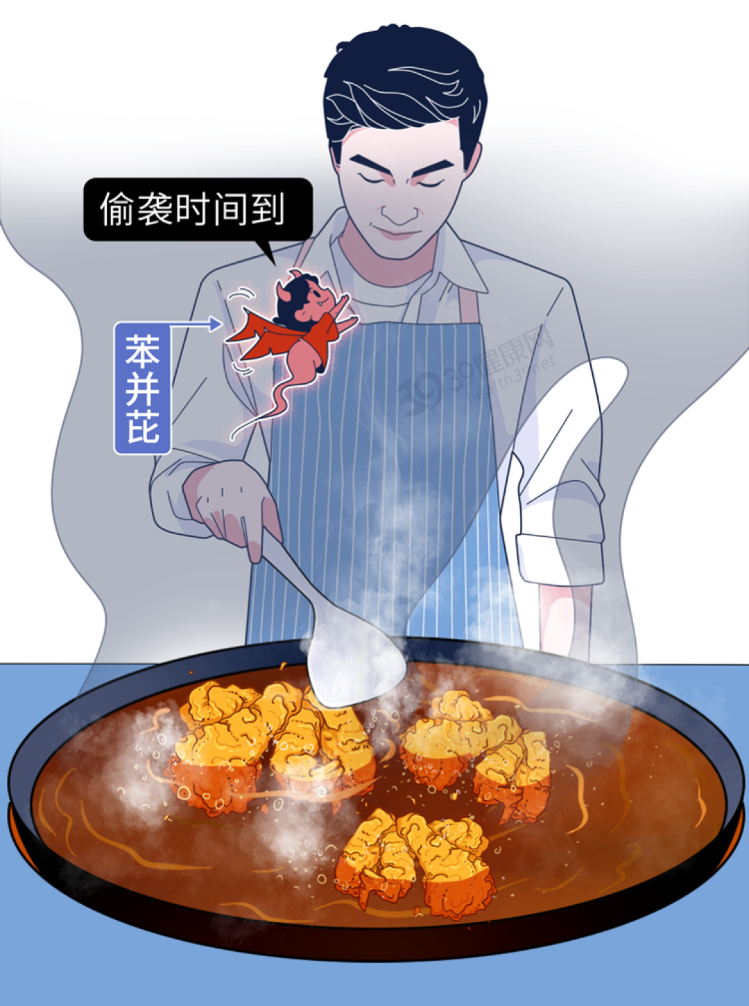 世界公认的一级致癌物,就藏在你家中!很多人天天接触