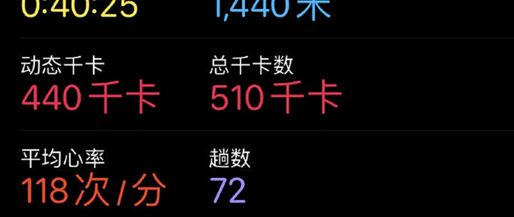 游泳半个月后，我的亲身感受