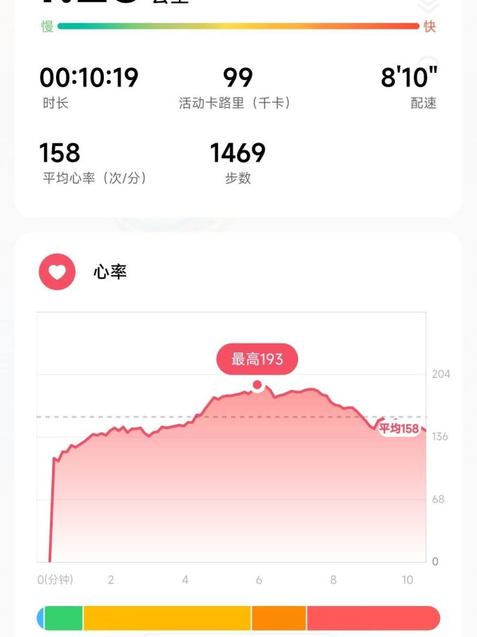 小米智能手环