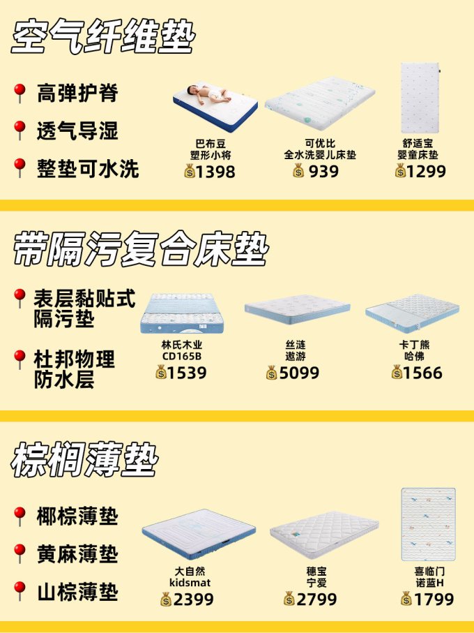 丝涟儿童房家具