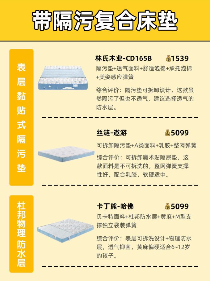 丝涟儿童房家具
