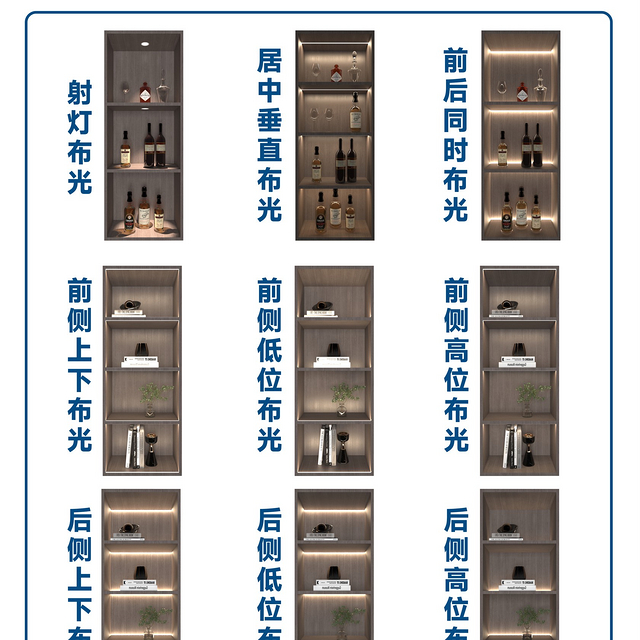 柜体9⃣种线性布光，不同柜子轻松驾驭空间