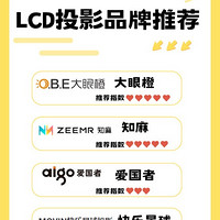 LCD投影还有谁不会挑？手把手教你学会！