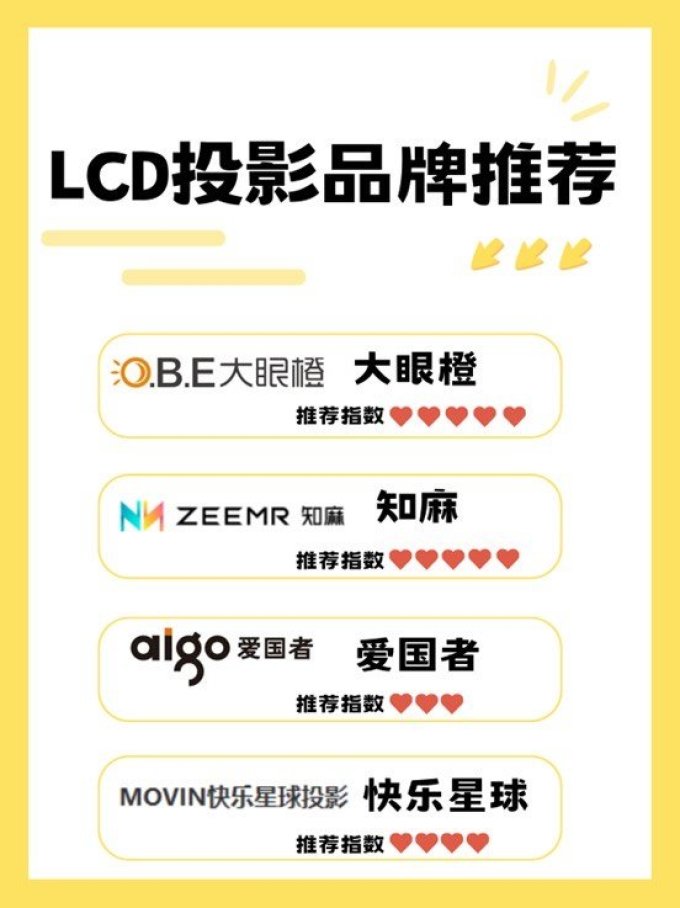 大眼橙投影仪
