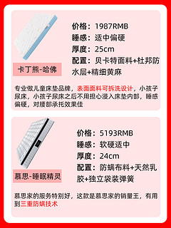 ❌不合适的床垫竟然会存在健康隐患‼️ 