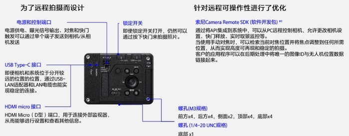 SONY索尼发布 ILX-LR1 全画幅可扩展系统遥控相机，紧凑小巧、6100万有效像素全画幅、与无人机协作