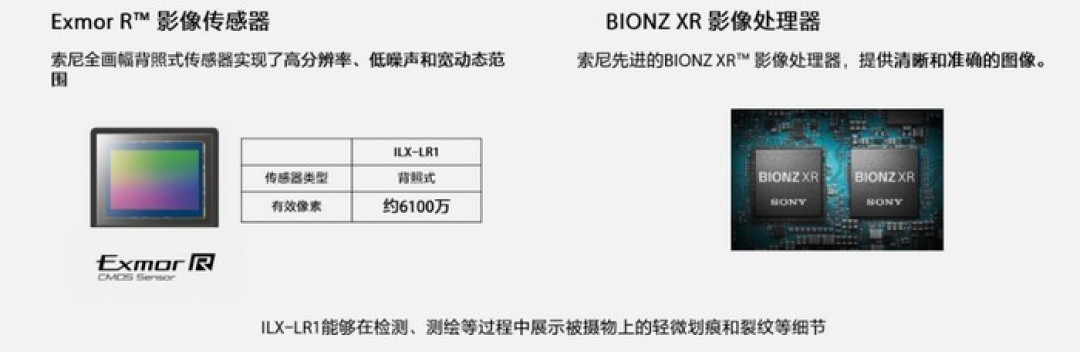 SONY索尼发布 ILX-LR1 全画幅可扩展系统遥控相机，紧凑小巧、6100万有效像素全画幅、与无人机协作