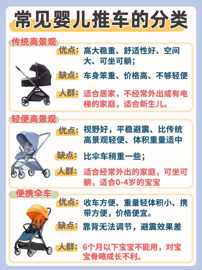 两只兔子婴儿推车