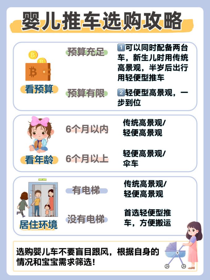 两只兔子婴儿推车