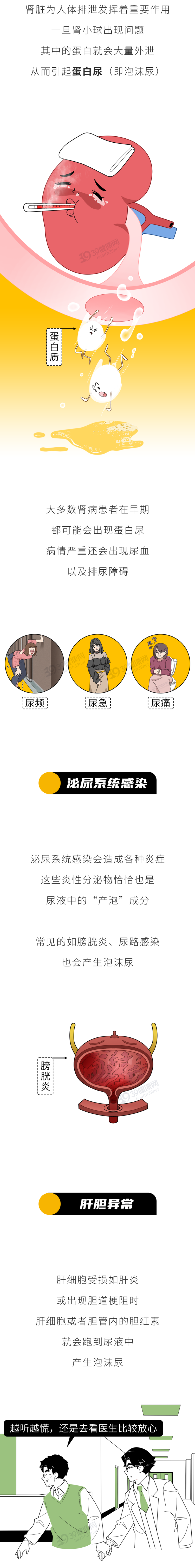 尿尿时为什么会出现泡沫?是肾不好?提醒:或是3种疾病信号
