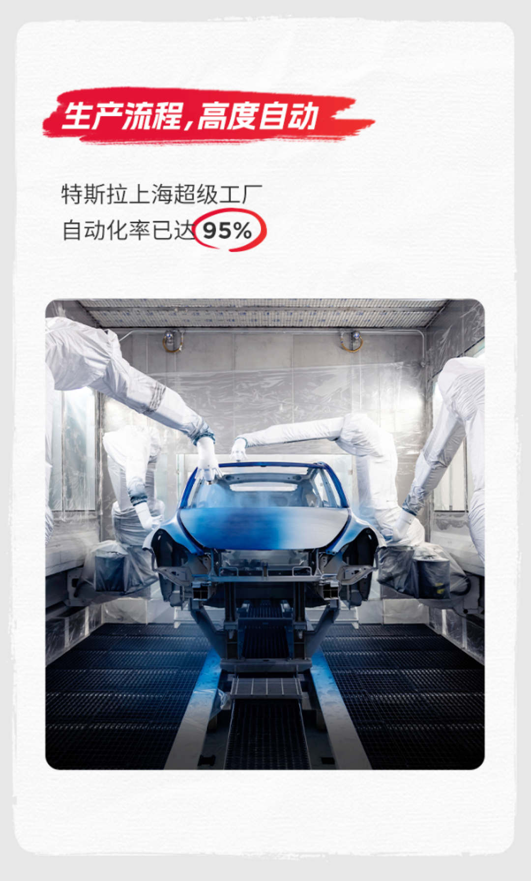 特斯拉上海超级工厂第 200 万辆整车今日下线