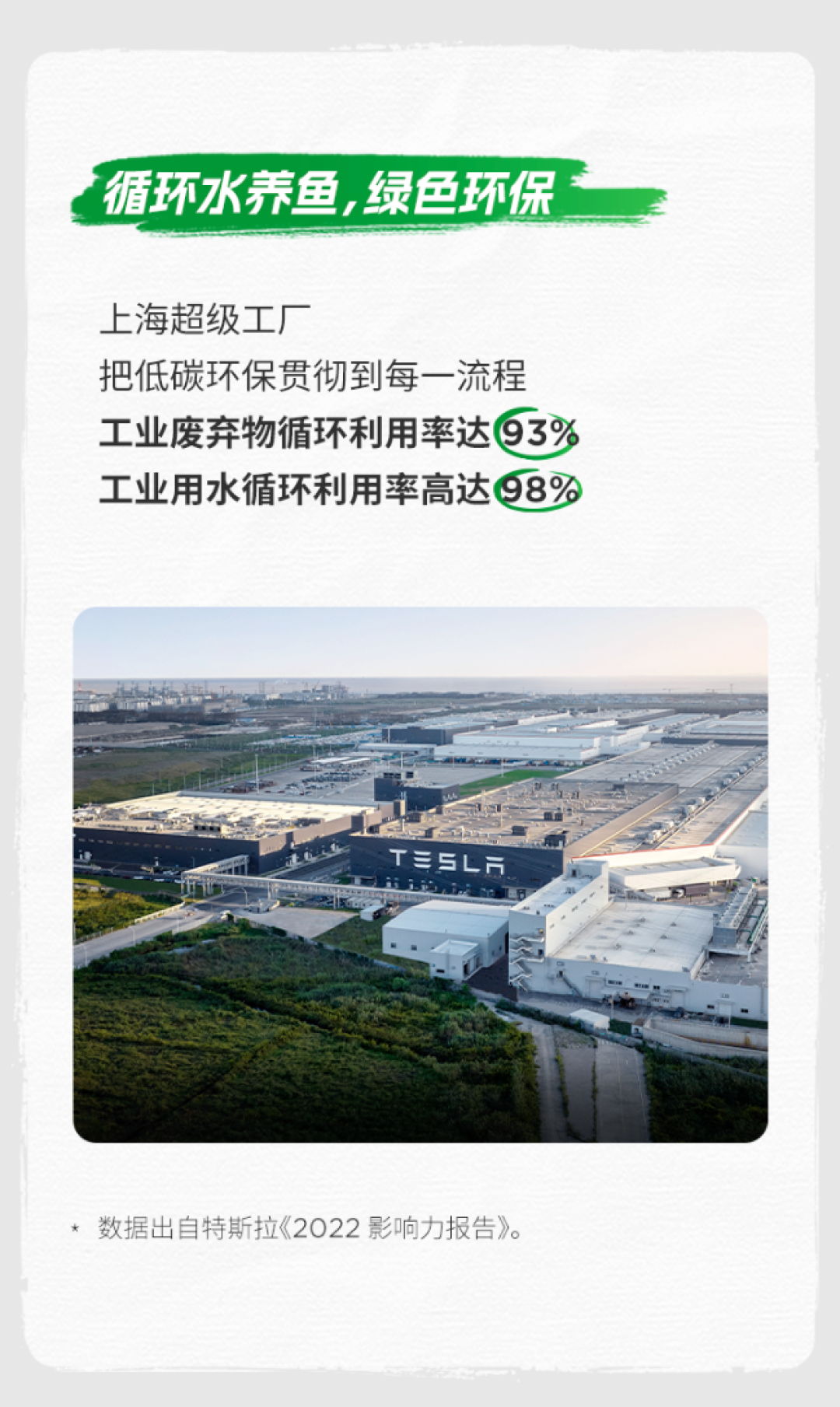 特斯拉上海超级工厂第 200 万辆整车今日下线